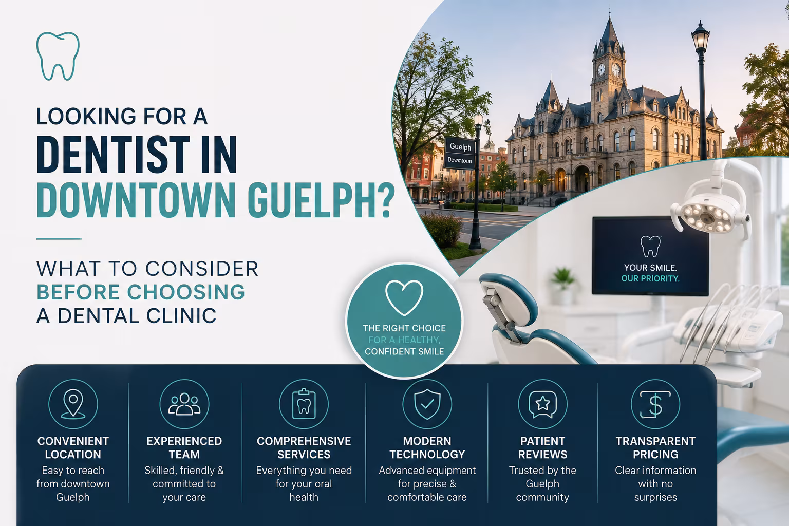 Looking for a Dentist in Downtown Guelph? What to Consider Before Choosing a Dental Clinic