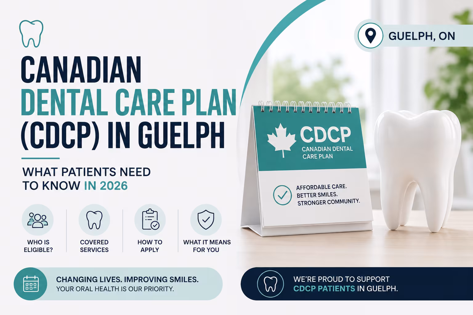 Canadian Dental Care Plan (CDCP) in Guelph: What Patients Need to Know in 2026