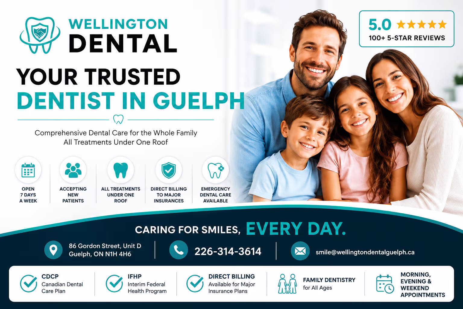 Wellington Dental - Your Trusted Dentist in Guelph, Ontario